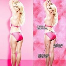 Body Part Envy and Photoshop Image Distortion